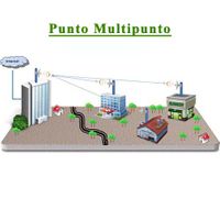 Telsonic-enlace-Punto-a-Mul